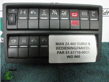 Sistema elétrico MAN TGS