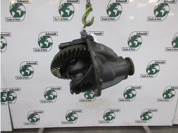 Diferencial por Camião Mercedes-Benz R325-6,2/C17,5 TYPE 742512/RATIO 3,416/MERCEDES BENZ ATEGO 916 EURO 6: foto 2
