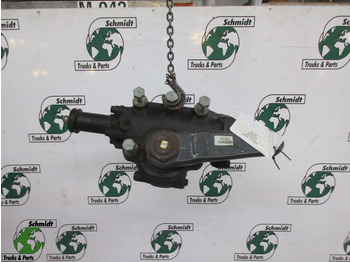 Caixa de direção RENAULT T