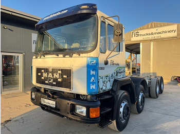 Camião chassi MAN