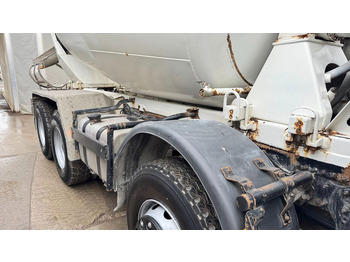 Leasing de  Mercedes-Benz Actros 3536 8x4 stetter schwing mixer 9m3 Mercedes-Benz Actros 3536 8x4 stetter schwing mixer 9m3: foto 5 Leasing de  Mercedes-Benz Actros 3536 8x4 stetter schwing mixer 9m3 Mercedes-Benz Actros 3536 8x4 stetter schwing mixer 9m3: foto 5