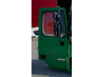 Porta e peças MERCEDES-BENZ Actros