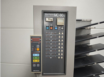 Máquina de impressão Horizon MC-80a: foto 3