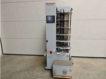 Máquina de impressão HORIZON