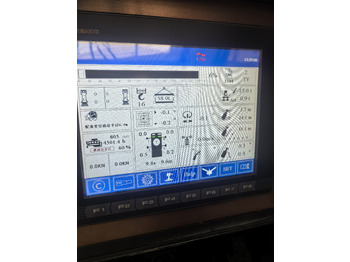 Grua móvel SANY STC4500: foto 4