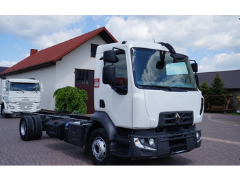 Camião chassi RENAULT D 210