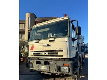 Autobomba de betão Betonpompa CIFA Iveco Trakker 410E44: foto 2