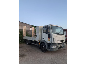Camião transporte de veículos IVECO