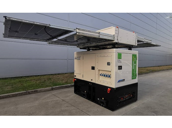 Gerador elétrico