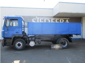 Camião basculante MAN 19.422 , Manual , 3 way tipper , Spring suspension: foto 2 Camião basculante MAN 19.422 , Manual , 3 way tipper , Spring suspension: foto 2