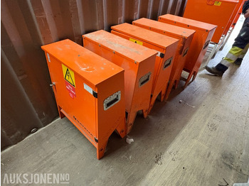 Equipamento de construção