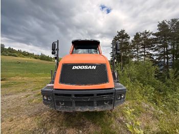 Leasing de Doosan DA 30  Doosan DA 30: foto 3