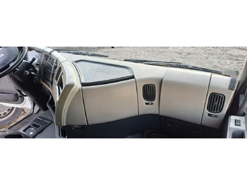 Painel de instrumentos RENAULT Premium