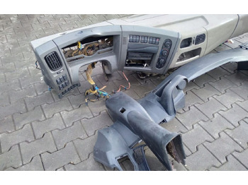 Painel de instrumentos por Camião Renault PRZEKŁADKA ANGLIKA LANDER KERAX MIDLUM: foto 3