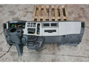 Painel de instrumentos por Camião Volvo KONSOLA PRZEKŁADKA ANGLIKA FL EURO 5   Volvo ANGLIKA VOLVO FL EURO 5: foto 2