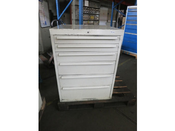 Equipamento para oficina