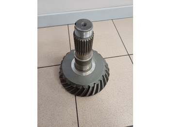 Comando final novo EURORICAMBI MAN: foto 2 Comando final novo EURORICAMBI MAN: foto 2