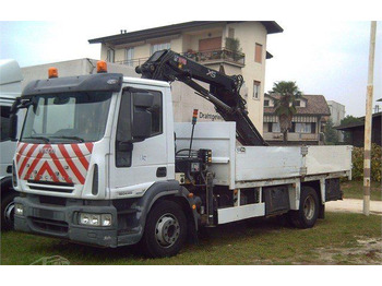 Camião de caixa aberta/ Plataforma IVECO EuroCargo 160E