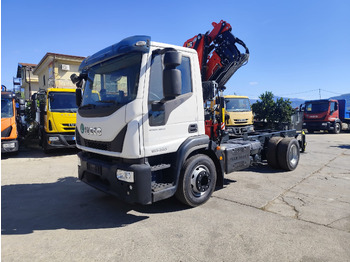 Camião basculante IVECO EuroCargo