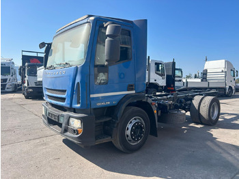 Camião basculante IVECO EuroCargo 190E