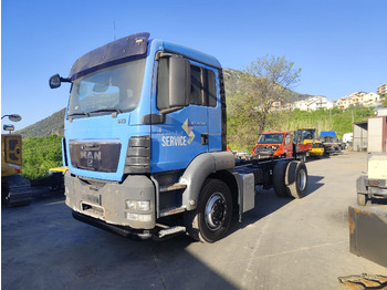 Camião basculante MAN TGS 18.360