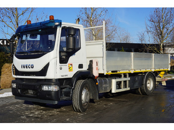 Camião de caixa aberta/ Plataforma IVECO EuroCargo