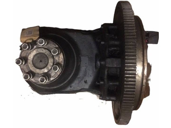 Transmissão CATERPILLAR