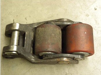 Direcção JUNGHEINRICH