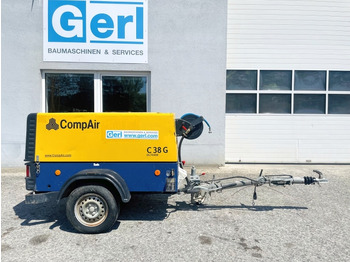 Compressor de ar