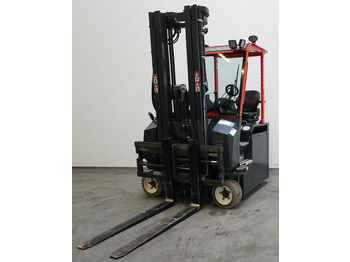 Empilhador de 4 vias COMBILIFT