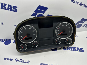 Painel de instrumentos MAN