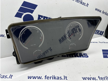 Painel de instrumentos SCANIA