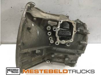 Caixa de velocidade MERCEDES-BENZ Actros