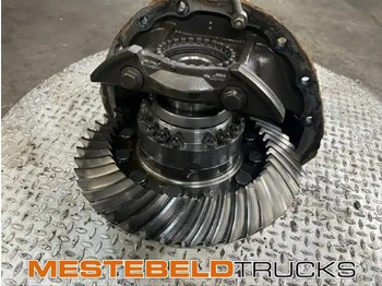 Eixo traseiro SCANIA R