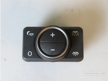 Painel de instrumentos DAF