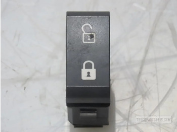 Painel de instrumentos DAF