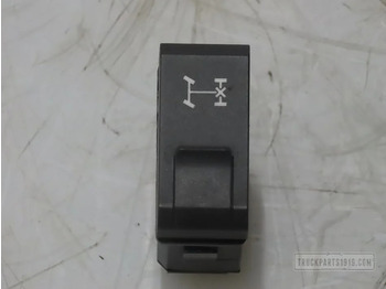 Painel de instrumentos DAF