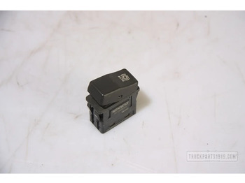 Painel de instrumentos RENAULT