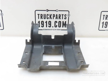 Carroceria e exterior SCANIA