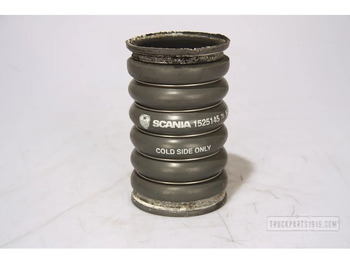 Sistema de arrefecimento SCANIA R