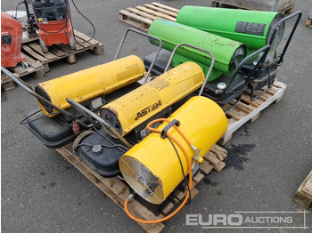 Equipamento de construção