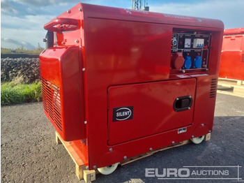 Gerador elétrico