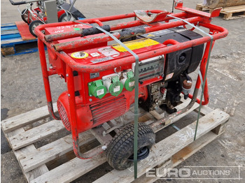Gerador elétrico