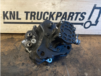 Sistema de combustível MAN