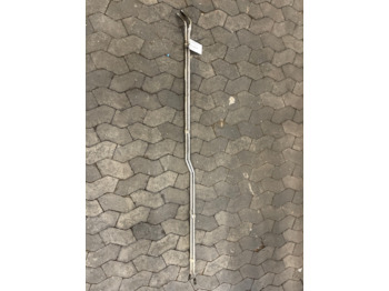 Caixas de velocidade e peças SCANIA