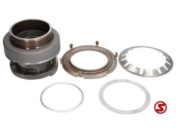 Embreagem e peças MERCEDES-BENZ