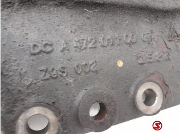 Motor e peças por Camião Mercedes-Benz Occ motorafdekking Mercedes Actros MP4 OM471LA A47: foto 5