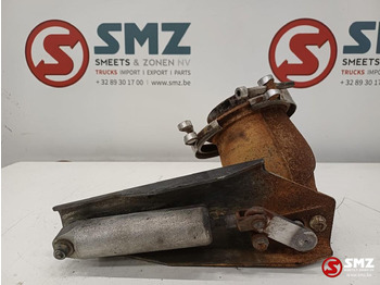 Peças de freio SCANIA