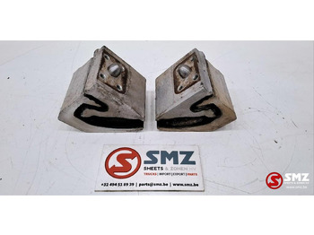 Suporte de motor SCANIA