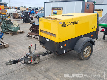 Compressor de ar COMPAIR